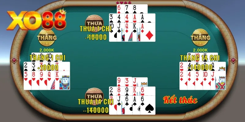 Binh hay đếm tiền mỏi tay khi chơi tại XO88 Binh hay đếm tiền mỏi tay khi chơi tại XO88
